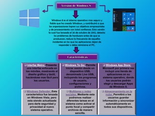 Windows 8 es el sistema operativo mas seguro y
fiable que ha creado Windows, y contribuirá a que
las organizaciones logren sus objetivos empresariales
y de procesamiento con total confianza. Esta versión
la cual fue lanzada el 26 de octubre de 2012, detecta
los problemas de hardware antes de que se
produzcan, reduce la frecuencia de aquellos
incidentes en los que las aplicaciones dejan de
responder o debe reiniciarse el PC.
 Interfaz Metro: Presenta
una interfaz enfocada en
los móviles, mostrando el
diseño gráfico y táctil,
haciéndose mas fácil para
los usuarios.
 Windows To Go: Permite
iniciar sesión desde un
dispositivo USB,
denominado Live USB,
incluyendo los programas
de usuario,
configuraciones y
archivos.
 Windows App Store:
Microsoft por primera vez
incluyó una tienda de
aplicaciones en su
sistema operativo, donde
los usuarios podrán
elegir y descargar Apps
de Windows 8.
 Windows Defender: Esta
característica fue lanzada
en Windows Vista, pero
esta siendo actualizada
para darle seguridad y
privacidad al nuevo
sistema operativo.
 Multitarea y redes
sociales: Mediante esta
podremos realizar
diferentes tareas en el
sistema como activar el
punto focal y compartir
archivos de manera
sencilla.
 Almacenamiento en la
nube: Permitirá a los
usuarios guardar
información y sincronizar
automáticamente en
todos sus dispositivos.
 