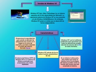 Versión de Windows NT
Características
Windows NT (por «New Technology») es un sistema
operativo de 32 bits desarrollado por Microsoft. La
apariencia externa de Windows NT es muy parecida
a la de Windows 95/98/Millenium. Sin embargo,
Windows NT posee un núcleo que se desarrolló de
forma independiente.
Proporciona la seguridad de
que cuando se ejecuten las
aplicaciones de usuario no lo
hagan en la zona de
memoria, que tiene asignado
el núcleo del sistema,
llamado Kernel.
Windows NT usa la multitarea
preferente para garantizar que
todas las aplicaciones puedan
ejecutar los recursos de la CPU
en todo momento.
El sistema de ficheros NTFS de
Windows NT es un sistema de
ficheros avanzado que
proporciona una mayor
fiabilidad.
Windows NT admite de forma
nativa muchas características
de red.
Es un sistema multiusuario,
esto implica que tanto la
interfaz como los privilegios
del sistema puedan variar en
función del usuario que este
conectado al sistema.
 