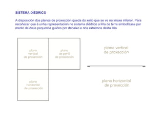 SISTEMA DIÉDRICO

A disposición dos planos de proxección queda do xeito que se ve na imaxe inferior. Para
recoñecer que é unha representación no sistema diédrico a liña de terra simbolízase por
medio de dous pequenos guións por debaixo e nos extremos desta liña.
 