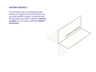 SISTEMA DIÉDRICO

Os elementos que se representan poden
situarse en calqueira dos catro diedros nos
que está dividido o espazo, anque de xeito
habitual faise no primeiro cadrante (sistema
europeo) ou no terceiro cadrante (sistema
americano).
 