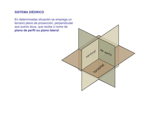 SISTEMA DIÉDRICO

En determinadas situación se emprega un
terceiro plano de proxección, perpendicular
aos outros dous, que recibe o nome de
plano de perfil ou plano lateral.
 