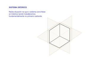 SISTEMA DIÉDRICO

Nesta situación na que o sistema convírtese
en triédrico tamén traballaremos
fundamentalmente no primeiro cadrante.
 