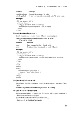 Capítulo 2 – Fundamentos do ASP.NET

   Parâmetro                Descrição
   nomeCampoOculto          Nome do campo oculto a ser criado.
   valorCampoOculto         O valor a ser associado à propriedade “value” do campo oculto.
   Exemplo:
   <%@ Page Language=”VB” %>
   <script runat=”server”>
     Sub Page_Load(sender As Object, e As EventArgs)
         RegisterHiddenField(“NomeCampoOculto”, “Valor do Campo”)
     End sub
   </script>

RegisterOnSubmitStatement
   Usado para acessar o evento cliente OnSubmit em uma página.
   Public Sub RegisterOnSubmitStatement(ByVal chave As String, _
       ByVal script As String)
   Parâmetro           Descrição
   chave               Chave única que identiﬁca o bloco de script.
   script              Bloco de script que será acionado no evento OnSubmit.
   Exemplo:
   <%@ Page Language=”VB” %>
   <script runat=”server”>
     Sub Page_Load(sender As Object, e As EventArgs)
         RegisterOnSubmitStatement(“submit”, “document.write(‘O evento Submit foi disparado !!’)”)
     End sub
   </script>
   <html>
   <head>
   </head>
   <body>
     <form name=frmTeste runat=”server”>
         <input type=”submit” value=”Submit” />
     </form>
   </body>
   </html>

RegisterRequiresPostBack
   Registra um controle, exigindo o tratamento de envio para o servidor (post-
   back).
   Public Sub RegisterRequiresPostBack(ByVal controle As Control)

RegisterRequiresRaiseEvent
   Registra um controle, exigindo que um evento seja disparado quando o
   controle for processado na página.
   Overridable Public Sub RegisterRequiresRaiseEvent( _
    ByVal controle As IPostBackEventHandler)


                                                                                               31
 