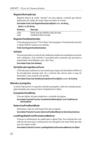 ASP.NET – Guia do Desenvolvedor

     RegisterStartupScript
        Registra blocos de script “startup” em uma página, evitando que blocos
        duplicados de código de script sejam enviados ao cliente.
        Overridable Public Sub RegisterStartupScript(ByVal chave As String, _
          ByVal script As String)
        Parâmetro          Descrição
        chave              Chave única que identiﬁca o bloco de script.
        script             Conteúdo do bloco de script.

     RegisterViewStateHandler
        Utilizado para persistir o “View State” de uma página. Normalmente somente
        o objeto HtmlForm chama esse método.
        Public Sub RegisterViewStateHandler()

     Validate
        Faz com que todos os controles de validação contidos em uma página executem
        suas validações. Esse método é executado pelos controles que possuem a
        propriedade CausesValidation com valor True.
        Overridable Public Sub Validate()

     VerifyRenderingInServerForm
        Utilizado para conﬁrmar se um controle que requer um formulário (HtmlForm)
        foi devidamente inserido nele. Se o controle não estiver entre as tags de
        formulário, uma exceção será gerada.
        Overridable Public Sub VerifyRenderingInServerForm(ByVal controle As Control)

Métodos protegidos
     A classe Page possui os seguintes métodos protegidos, além dos métodos prote-
     gidos herdados das classes Control, TemplateControl e Object:
     CreateHtmlTextWriter
        Cria um objeto obj para renderizar o conteúdo da página.
        Overridable Protected Function CreateHtmlTextWriter(ByVal obj As TextWriter) As
            HtmlTextWriter

     DeterminePostBackMode
        Determina o tipo de solicitação feito para a página.
        Overridable Protected Function DeterminePostBackMode() As NameValueCollection

     LoadPageStateFromPersistenceMedium
        Carrega as informações de estado para o objeto Page. Esse método deve ser
        sobreescrito para que o estado possa ser carregado com outra fonte que não
        seja um campo oculto.
        Overridable Protected Function LoadPageStateFromPersistenceMedium() As Object


32
 