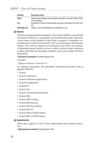 ASP.NET – Guia do Desenvolvedor

       Atributo        Descrição (cont.)
       Strict          Determina se a página será compilada utilizando o comando “Option Strict”
                       do Visual Basic.
       Src             Especiﬁca o nome do arquivo-fonte da classe code-behind do User Con-
                       trol.
       WarningLevel    Indica o nível de advertência do compilador (0 a 4).

     @ Import
       Importa um namespace para uma página. Caso a diretiva @Import seja utilizada
       no arquivo Global.asax, o namespace será importado para toda a aplicação,
       e suas classes estarão disponíveis para todas as páginas. O namespace im-
       portado pode ser parte do Framework .NET ou um namespace deﬁnido pelo
       usuário. Não é preciso importar um namespace para utilizar seus objetos.
       A importação apenas facilita o acesso ao objeto, porém se pode referenciar
       o objeto utilizando seu namespace completo, como, por exemplo: Dim obj as
       System.IO.File.
       <%@ Import namespace=”nomeNamespace” %>
       Exemplo:
       <%@ Import Namespace=”System.Net” %>
       Os seguintes namespaces são importados automaticamente para todas as
       páginas ASP.NET:
       • System
       • System.Collections
       • System.Collections.Specialized
       • System.Conﬁguration
       • System.IO
       • System.Text
       • System.Text.RegularExpressions
       • System.Web
       • System.Web.Caching
       • System.Web.Security
       • System.Web.SessionState
       • System.Web.UI
       • System.Web.UI.HtmlControls
       • System.Web.UI.WebControls
     @ Implements
       Indica que a página ou User Control implementará uma interface especí-
       ﬁca.
       <%@ Implements interface=”NomeInterface” %>


38
 