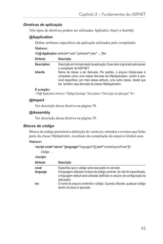 Capítulo 2 – Fundamentos do ASP.NET

Diretivas de aplicação
   Três tipos de diretivas podem ser utilizadas: Application, Import e Assembly.
   @Application
       Deﬁne atributos especíﬁcos da aplicação utilizados pelo compilador.
       Sintaxe:
       <%@ Application atributo=”valor” [atributo=”valor” … ]%>
       Atributo           Descrição
       Description        Descrição em formato-texto da aplicação. Esse valor é ignorado pelo parser
                          e compilador do ASP.NET.
       Inherits           Nome da classe a ser derivada. Por padrão, o arquivo Global.asax é
                          compilado como uma classe derivada de HttpApplication, porém é pos-
                          sível especiﬁcar, por meio desse atributo, uma outra classe, desde que
                          ela também seja derivada da classe HttpApplication.
       Exemplo:
       <%@ Application Inherits=”ObjApp.ClassApp” Description=”Descrição da Aplicação” %>

   @Import
       Ver descrição dessa diretiva na página 38.
   @Assembly
       Ver descrição dessa diretiva na página 39.

Blocos de código
   Blocos de código permitem a deﬁnição de variáveis, métodos e eventos que farão
   parte da classe HttpApplication, resultado da compilação do arquivo Global.asax.
   Sintaxe:
       <script runat=”server” [language=”linguagem”] [ src=”nomeArquivoFonte”]>
             Código …
       </script>
       Atributo           Descrição
       runat              Especiﬁca que o código será executado no servidor.
       language           A linguagem utilizada no bloco de código corrente. Se não for especiﬁcada,
                          a linguagem default será utilizada (deﬁnida no arquivo de conﬁguração da
                          aplicação).
       src                O nome do arquivo contendo o código. Quando utilizado, qualquer código
                          dentro do bloco é ignorado.




                                                                                               43
 