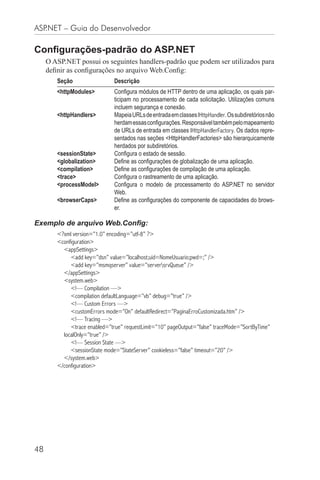 ASP.NET – Guia do Desenvolvedor

Conﬁgurações-padrão do ASP.NET
     O ASP.NET possui os seguintes handlers-padrão que podem ser utilizados para
     deﬁnir as conﬁgurações no arquivo Web.Conﬁg:
        Seção                  Descrição
        <httpModules>          Conﬁgura módulos de HTTP dentro de uma aplicação, os quais par-
                               ticipam no processamento de cada solicitação. Utilizações comuns
                               incluem segurança e conexão.
        <httpHandlers>         Mapeia URLs de entrada em classes IHttpHandler. Os subdiretórios não
                               herdam essas conﬁgurações. Responsável também pelo mapeamento
                               de URLs de entrada em classes IHttpHandlerFactory. Os dados repre-
                               sentados nas seções <HttpHandlerFactories> são hierarquicamente
                               herdados por subdiretórios.
        <sessionState>         Conﬁgura o estado de sessão.
        <globalization>        Deﬁne as conﬁgurações de globalização de uma aplicação.
        <compilation>          Deﬁne as conﬁgurações de compilação de uma aplicação.
        <trace>                Conﬁgura o rastreamento de uma aplicação.
        <processModel>         Conﬁgura o modelo de processamento do ASP.NET no servidor
                               Web.
        <browserCaps>          Deﬁne as conﬁgurações do componente de capacidades do brows-
                               er.

Exemplo de arquivo Web.Conﬁg:
        <?xml version=”1.0” encoding=”utf-8” ?>
        <configuration>
          <appSettings>
             <add key=”dsn” value=”localhost;uid=NomeUsuario;pwd=;” />
             <add key=”msmqserver” value=”serversrvQueue” />
          </appSettings>
          <system.web>
             <!— Compilation —>
             <compilation defaultLanguage=”vb” debug=”true” />
             <!— Custom Errors —>
             <customErrors mode=”On” defaultRedirect=”PaginaErroCustomizada.htm” />
             <!— Tracing —>
             <trace enabled=”true” requestLimit=”10” pageOutput=”false” traceMode=”SortByTime”
          localOnly=”true” />
             <!— Session State —>
             <sessionState mode=”StateServer” cookieless=”false” timeout=”20” />
          </system.web>
        </configuration>




48
 