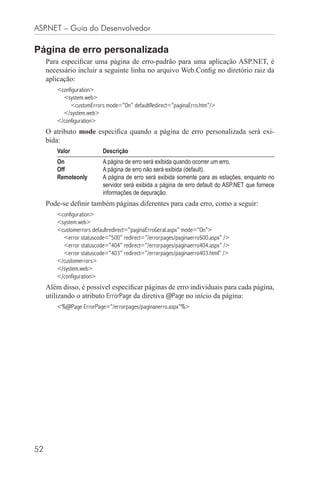 ASP.NET – Guia do Desenvolvedor

Página de erro personalizada
     Para especiﬁcar uma página de erro-padrão para uma aplicação ASP.NET, é
     necessário incluir a seguinte linha no arquivo Web.Conﬁg no diretório raiz da
     aplicação:
        <configuration>
          <system.web>
             <customErrors mode=”On” defaultRedirect=”paginaErro.htm”/>
          </system.web>
        </configuration>
     O atributo mode especiﬁca quando a página de erro personalizada será exi-
     bida:
        Valor             Descrição
        On                A página de erro será exibida quando ocorrer um erro.
        Off               A página de erro não será exibida (default).
        Remoteonly        A página de erro será exibida somente para as estações, enquanto no
                          servidor será exibida a página de erro default do ASP.NET que fornece
                          informações de depuração.
     Pode-se deﬁnir também páginas diferentes para cada erro, como a seguir:
        <configuration>
        <system.web>
        <customerrors defaultredirect=”paginaErroGeral.aspx” mode=”On”>
          <error statuscode=”500” redirect=”/errorpages/paginaerro500.aspx” />
          <error statuscode=”404” redirect=”/errorpages/paginaerro404.aspx” />
          <error statuscode=”403” redirect=”/errorpages/paginaerro403.html” />
        </customerrors>
        </system.web>
        </configuration>
     Além disso, é possível especiﬁcar páginas de erro individuais para cada página,
     utilizando o atributo ErrorPage da diretiva @Page no início da página:
        <%@Page ErrorPage=”/errorpages/paginanerro.aspx”%>




52
 
