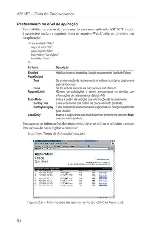 ASP.NET – Guia do Desenvolvedor

Rastreamento no nível de aplicação
     Para habilitar o recurso de rastreamento para uma aplicação ASP.NET inteira,
     é necessário incluir a seguinte linha no arquivo Web.Conﬁg no diretório raiz
     da aplicação:
         <trace enabled=”false”
            requestLimit=”10”
            pageOutput=”false”
            traceMode=”SortByTime”
            localOnly=”true”
         />
         Atributo               Descrição
         Enabled                Habilita (true) ou desabilita (false)o rastreamento (default=False).
         PageOutput
             True           Se a informação de rastreamento é exibida na própria página e na
                            página trace.axd.
             False          Se for exibida somente na página trace.axd (default).
         RequestLimit       Número de solicitações a serem armazenadas no servidor com
                            informações de rastreamento (default=10).
         TraceMode          Indica a ordem de exibição das informações de rastreamento.
             SortByTime     Exibe ordenando pela ordem de processamento (default).
             SortByCategory Exibe ordenando alfabeticamente e agrupada por categorias deﬁnidas
                            pelo usuário.
         LocalOnly          true se a página trace.axd está disponível somente no servidor; false,
                            caso contrário (default).
     Para acessar as informações de ratreamento, deve-se utilizar o utilitário trace.axd.
     Para acessá-lo basta digitar o caminho:
         http://host/Nome da Aplicação/trace.axd




        Figura 2.6 – Informações de rastreamento do utilitário trace.axd.




54
 