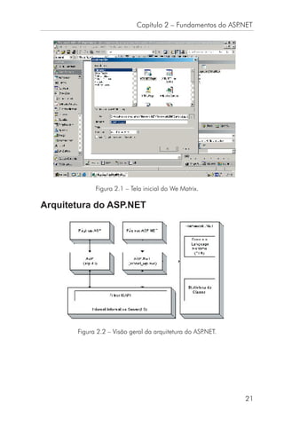 Capítulo 2 – Fundamentos do ASP.NET




             Figura 2.1 – Tela inicial do We Matrix.

Arquitetura do ASP.NET




       Figura 2.2 – Visão geral da arquitetura do ASP.NET.




                                                             21
 