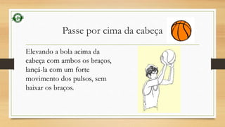 Passe por cima da cabeça 
Elevando a bola acima da 
cabeça com ambos os braços, 
lançá-la com um forte 
movimento dos pulsos, sem 
baixar os braços. 
 