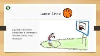 Lance-Livre 
jogador se posiciona 
numa linha a 4,60 metros 
da cesta e lança sem a 
marcação. 
 
