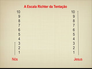 A Escala Richter da Tentação

10
9
8
7
6
5
4
3
2
1
Nós

10
9
8
7
6
5
4
3
2
1
Jesus

 