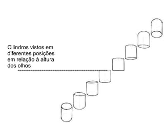 Cilindros vistos em  diferentes posições  em relação à altura  dos olhos ------------------------------------------------- 