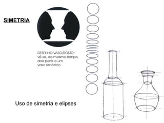 Uso de simetria e elipses SIMETRIA 