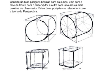 Considerar duas posições básicas para os cubos: uma com a  face de frente para o observador e outra com uma aresta mais  próxima do observador. Estas duas posições se relacionam com  a teoria da Perspectiva. 
