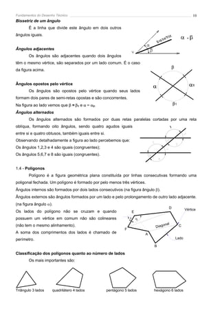 Fundamentos do Desenho Técnico                                                                                10
Bissetriz de um ângulo
       É a linha que divide este ângulo em dois outros
ângulos iguais.


Ângulos adjacentes
       Os ângulos são adjacentes quando dois ângulos
têm o mesmo vértice, são separados por um lado comum. É o caso
                                                                                              β
da figura acima.


Ângulos opostos pelo vértice
                                                                               α                           α1
       Os ângulos são opostos pelo vértice quando seus lados
formam dois pares de semi-retas opostas e são concorrentes.
Na figura ao lado vemos que β = β1 e α = α2.                                                  β1
Ângulos alternados
       Os ângulos alternados são formados por duas retas paralelas cortadas por uma reta
oblíqua, formando oito ângulos, sendo quatro agudos iguais
entre si e quatro obtusos, também iguais entre si.
Observando detalhadamente a figura ao lado percebemos que:
Os ângulos 1,2,3 e 4 são iguais (congruentes);
Os ângulos 5,6,7 e 8 são iguais (congruentes).


1.4 - Polígonos
       Polígono é a figura geométrica plana constituída por linhas consecutivas formando uma
poligonal fechada. Um polígono é formado por pelo menos três vértices.
Ângulos internos são formados por dois lados consecutivos (na figura ângulo β).
Ângulos externos são ângulos formados por um lado e pelo prolongamento de outro lado adjacente.
(na figura ângulo α).
                                                                                          D              Vértice
Os lados do polígono não se cruzam e quando                        E
possuem um vértice em comum não são colineares
                                                                   α

                                                                       β




(não tem o mesmo alinhamento).                                                         onal
                                                                                Diag               C
                                                               F
A soma dos comprimentos dos lados é chamado de                             A
perímetro.                                                                                        Lado

                                                                               B

Classificação dos polígonos quanto ao número de lados
       Os mais importantes são:




Triângulo 3 lados    quadrilátero 4 lados            pentágono 5 lados         hexágono 6 lados
 