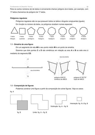 Fundamentos do Desenho Técnico                                                                                                             11
Para os outros números (n) de lados é conveniente chamar polígono de n lados, por exemplo, com
17 lados chamamos de polígono de 17 lados.


Polígonos regulares
            Polígonos regulares são os que possuem todos os lados e ângulos congruentes (iguais).
            Em função no número de lados, os polígonos recebem nomes especiais:




3 lados          4 lados       5 lados          6 lados               7 lados            8 lados                9 lados        10 lados
triângulo       quadrado   pentágono          hexágono            heptágono              octógono           eneágono           decágono



1.5 - Simetria de uma figura
            Em um segmento de reta AB o seu ponto médio M é um ponto de simetria.
            Dizemos que dois pontos C e D são simétricos em relação ao eixo A e B se este eixo é
mediatriz do segmento CD.
                                                                                        eixo de simetria
                           C
                                                              A                                            A'             A"
                                                                                    D   D'                                            D"

  A                        M                        B
                                 eixo de simetria                 B                                   B'                  B"


                                                                                C            C'                                  C"
                           D
                                                                                polígono A'B'C'D'                    polígono A" B"C"D"
                                                                                simétrico de ABCD                    cópia de ABCD



1.6 - Composição de figuras
            Podemos construir uma figura a partir da composição de outras figuras. Veja os casos:
fig. A




                                                                                                            Interseção: fig. A c/ fig. B
                                                                       Subtração: fig. A − fig. B


             fig. B                  União: fig. A + fig. B
 