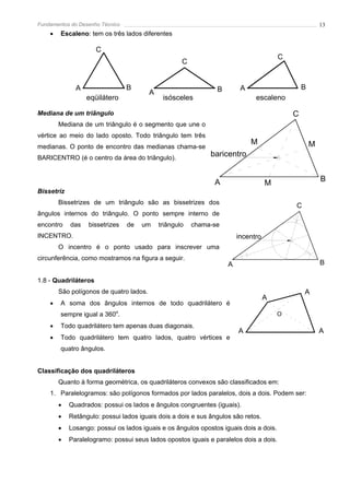 Fundamentos do Desenho Técnico                                                                     13
    •   Escaleno: tem os três lados diferentes

                      C
                                                                                       C
                                                     C


              A                  B                              B      A                   B
                                         A
                  eqüilátero                  isósceles                      escaleno

Mediana de um triângulo
        Mediana de um triângulo é o segmento que une o
vértice ao meio do lado oposto. Todo triângulo tem três
                                                                           M                   M
medianas. O ponto de encontro das medianas chama-se
BARICENTRO (é o centro da área do triângulo).
                                                              baricentro


                                                               A                  M                B
Bissetriz
        Bissetrizes de um triângulo são as bissetrizes dos
                                                                                           C
ângulos internos do triângulo. O ponto sempre interno de
encontro    das   bissetrizes    de   um     triângulo   chama-se
INCENTRO.                                                             incentro
        O incentro é o ponto usado para inscrever uma
circunferência, como mostramos na figura a seguir.
                                                                                                   B

1.8 - Quadriláteros
        São polígonos de quatro lados.                                                         A
                                                                                  A
    •   A soma dos ângulos internos de todo quadrilátero é
        sempre igual a 360o.                                                           O

    •   Todo quadrilátero tem apenas duas diagonais.
                                                                       A                           A
    •   Todo quadrilátero tem quatro lados, quatro vértices e
        quatro ângulos.


Classificação dos quadriláteros
        Quanto à forma geométrica, os quadriláteros convexos são classificados em:
    1. Paralelogramos: são polígonos formados por lados paralelos, dois a dois. Podem ser:
        •   Quadrados: possui os lados e ângulos congruentes (iguais).
        •   Retângulo: possui lados iguais dois a dois e sus ângulos são retos.
        •   Losango: possui os lados iguais e os ângulos opostos iguais dois a dois.
        •   Paralelogramo: possui seus lados opostos iguais e paralelos dois a dois.
 