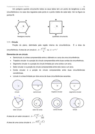 Fundamentos do Desenho Técnico                                                                                    16
        Um polígono quando circunscrito todos os seus lados tem um ponto de tangência a uma
circunferência e no caso dos regulares este ponto é o ponto médio de cada lado. Ver na figura os
pontos M.

                                                                          M
                 A           B


            F            O       C                              M          O            M



                 E           D
                                                                          M
                Hexágono inscrito                                     quadrado circunscrito


1.11 - Círculo
        Porção do plano, delimitada pela região interna da circunferência.                         É a área da

                                                      π * D2
circunferência. A área de um circulo é: A =                    ou A = π * r 2
                                                          4
Elementos de um círculo:
    •   Semicírculo: é a área compreendida entre o diâmetro e o arco de uma circunferência.
    •   Trapézio circular: é a porção do círculo compreendida entre duas cordas da circunferência.
    •   Segmento circular: é a porção do círculo limitada por uma corda e um arco.
    •   Setor circular: é a porção do círculo compreendida entre dois raios e um arco.
    •   Corda circular: é a porção do círculo compreendida entre duas circunferências
        concêntricas.
    •   Lúnula: é a área limitada por dois arcos de duas circunferências secantes.




                 O                            O                               O                     Ο


            círculo                  semicírculo                    trapézio circular         segmento circular

                  α




                 O                       O                                    O                     Ο       O'



        setor circular               setor de corda                    coroa circular              lúnula


                                      π * D2          α
A área de um setor circular é: A =                *
                                          4           360
                                         π (D 2 − d 2 )
A área de uma coroa circular é: A =
                                                  4
 