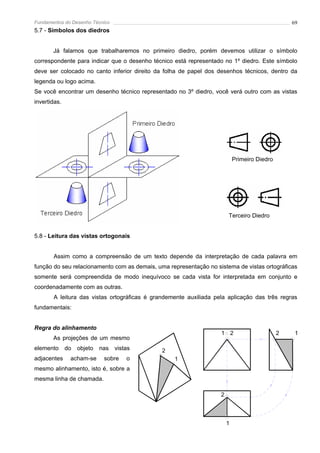 Fundamentos do Desenho Técnico                                                                   69
5.7 - Símbolos dos diedros


       Já falamos que trabalharemos no primeiro diedro, porém devemos utilizar o símbolo
correspondente para indicar que o desenho técnico está representado no 1º diedro. Este símbolo
deve ser colocado no canto inferior direito da folha de papel dos desenhos técnicos, dentro da
legenda ou logo acima.
Se você encontrar um desenho técnico representado no 3º diedro, você verá outro com as vistas
invertidas.




                                                                           Primeiro Diedro




                                                                       Terceiro Diedro


5.8 - Leitura das vistas ortogonais


       Assim como a compreensão de um texto depende da interpretação de cada palavra em
função do seu relacionamento com as demais, uma representação no sistema de vistas ortográficas
somente será compreendida de modo inequívoco se cada vista for interpretada em conjunto e
coordenadamente com as outras.
       A leitura das vistas ortográficas é grandemente auxiliada pela aplicação das três regras
fundamentais:


Regra do alinhamento
                                                                   1 2                       2    1
       As projeções de um mesmo
elemento      do   objeto   nas   vistas      2
adjacentes     acham-se      sobre    o           1
mesmo alinhamento, isto é, sobre a
mesma linha de chamada.

                                                                   2



                                                                       1
 