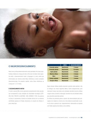 Fundamentos do desenvolvimento infantil – da gestação aos 3 anos 105
O NEURODESENVOLVIMENTO
Neste tema do Neurodesenvolvimento serão abordadas três áreas signi-
ficativas relativas às crianças de até os três anos de idade. Estes aspec-
tos serão: o desenvolvimento motor, a linguagem e o sono, sendo que
entremeados aos mesmos serão feitas referências a outras condições
desenvolvimentais. No presente capítulo, serão feitas referências as
crianças de 1 a 12 meses.
O Desenvolvimento motor
O recém-nascido (RN) a termo apresenta comportamento motor peculiar,
que corresponde às suas condições de maturidade neurológica (Lefe-
vre,1950; Prechtl & Baitema, 1964; Diament, 1976). Sua postura
no berço é característica, ficando em decúbito dorsal com os membros
semifletidos (postura em flexão). Apresenta um conjunto de reflexos tí-
picos desta fase:
Início desaparecimento
Preensão palmar Nascimento 2 meses
Preensão plantar Nascimento 10 meses
Apoio plantar Nascimento 3 meses
Marcha reflexa Nascimento 2 meses
Moro Nascimento 3 meses
Pontos cardeais Nascimento 3 meses
Sucção reflexa Nascimento 3 meses
Alguns desses reflexos estarão presentes somente neste período e vão
se extinguir nos meses seguintes (Moro). Outros desaparecerão, para
retornarem meses mais tarde como atividade voluntária (marcha reflexa)
e alguns outros, durante a maturação, transitam de uma atividade reflexa
para voluntária (preensão palmar).
Os reflexos de preensão palmar e plantar são desencadeados pela colo-
cação de um objeto ou mesmo de um dos dedos do examinador na pal-
ma da mão ou planta do pé, respectivamente, observando-se resposta
com flexão vigorosa dos dedos ou dos artelhos.
Foto:Thinkstock
 
