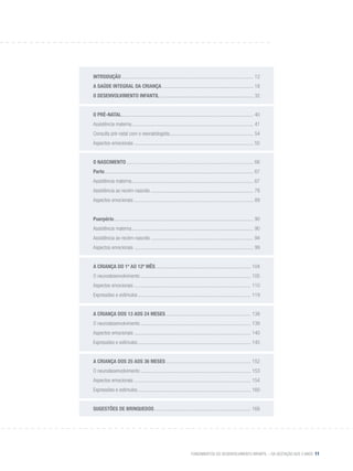 Fundamentos do desenvolvimento infantil – da gestação aos 3 anos 11
Introdução........................................................................................................ 12
A Saúde Integral da Criança........................................................................ 18
O Desenvolvimento Infantil.......................................................................... 32
O Pré-Natal........................................................................................................ 40
Assistência materna................................................................................................ 41
Consulta pré-natal com o neonatologista.................................................................. 54
Aspectos emocionais.............................................................................................. 55
O Nascimento.................................................................................................... 66
Parto..................................................................................................................... 67
Assistência materna................................................................................................ 67
Assistência ao recém-nascido................................................................................. 78
Aspectos emocionais.............................................................................................. 89
Puerpério.............................................................................................................. 90
Assistência materna................................................................................................ 90
Assistência ao recém-nascido................................................................................. 94
Aspectos emocionais.............................................................................................. 99
A Criança do 1º ao 12º Mês........................................................................... 104
O neurodesenvolvimento....................................................................................... 105
Aspectos emocionais............................................................................................ 110
Expressões e estímulos......................................................................................... 119
A Criança dos 13 aos 24 Meses................................................................... 138
O neurodesenvolvimento....................................................................................... 139
Aspectos emocionais............................................................................................ 140
Expressões e estímulos......................................................................................... 145
A Criança dos 25 aos 36 Meses................................................................... 152
O neurodesenvolvimento....................................................................................... 153
Aspectos emocionais............................................................................................ 154
Expressões e estímulos......................................................................................... 160
SUGESTÕES DE Brinquedos............................................................................ 168
 