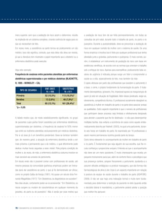 70 Fundamentos do desenvolvimento infantil – da gestação aos 3 anos
mero superior, sem que a avaliação de risco assim o determine, resulta
na implosão de um sistema complexo, criando carência de vagas para os
que as necessitam de fato.
Em nosso meio, a assistência ao parto tornou-se praticamente um ato
médico. Isso não significa, contudo, que esta ideia não deva ser revista,
já que a literatura tem mostrado o papel importante que a obstetriz ou a
enfermeira obstétrica pode executar.
Veja este exemplo:
Frequência de cesáreas entre pacientes atendidas por enfermeiras
obstétricas supervisionadas e por médicos obstetras (Blachette,
H, 1995 - Berkeley – CA).
Tipo de cesárea
Enf. Obst.
n = 496
Obstetras
n = 611
Primária 52 (10,5%) 113 (18,5%)*
Iterativa 13 (2,6%) 48 (7,9%)*
Total 65 (13,1%) 161 (26,4%)*
*p < 0,05
A tabela mostra que, de modo estatisticamente significante, no grupo
de pacientes cujos partos foram assistidos por enfermeiras obstétricas,
supervisionadas por obstetras, a frequência de cesárea foi 50% menor
que entre as mulheres atendidas exclusivamente por médicos obstetras.
Por si só esse já é um benefício ponderável. Deve-se lembrar também
que, de maneira geral, a atuação da enfermeira obstétrica tende a ser
mais próxima e permanente que a do médico, o qual dificilmente pode
dedicar muitas horas seguidas a esse mister. Pela própria condição de
mulher e, às vezes, de mãe, a enfermeira obstétrica costuma mostrar-se
mais sensível aos anseios da parturiente.
Em locais onde não é possível contar com profissionais de saúde, até
mesmo pessoas da comunidade (parteiras empíricas) podem ser treina-
das para dar assistência ao parto, o que já foi demonstrado ser eficaz,
como no projeto Galba de Araújo (1981). Há quase um século dizia Fer-
nando Magalhães (1917): ”Em Obstetrícia, os diagnósticos se sucedem”.
Nos dias atuais, certamente poder-se-ia acrescentar:“Em Obstetrícia, os
riscos surgem ou mudam de características em qualquer momento da
gravidez, do parto ou do puerpério”. Não é senão por esse motivo que
a avaliação de risco tem de ser feita permanentemente, em todas as
consultas de pré-natal, durante todo o trabalho de parto, no parto e no
puerpério. Durante a puerperalidade, deve-se preconizar a avaliação de
risco em qualquer contato da mulher com o sistema de saúde. De uma
forma empírica e intuitiva isso é feito por qualquer profissional que tenha
atividade junto a grávidas, parturientes e puérperas. O mais correto, po-
rém, é estabelecer um instrumento de gradação de risco com base em
evidências científicas, de acordo com as normas que orientam o trabalho
sob o enfoque de risco. Apenas para exemplificar, praticamente toda ce-
sárea de urgência é indicada porque surge um fator a comprometer a
saúde ou a vida, especialmente do feto, mas também da mãe.
O apoio afetuoso por parte dos profissionais que assistem a parturiente é
a base, o cerne, o próprio fundamento da humanização do parto. O trata-
mento desrespeitoso, grosseiro, frio, impessoal agrava as inseguranças de
quem já está em situação de fragilidade. Além desse predicado, exige-se,
obviamente, competência técnica. O profissional socialmente desejável na
assistência à mulher em trabalho de parto e no parto deve associar ambas
as qualidades. Outro aspecto importante é que o número de profissionais
que participem desse processo seja limitado e efetivamente designado
para atender a paciente que lhe for destinada – e não para desempenhar
múltiplas tarefas. Isso evitaria a ocorrência de casos como aquele emble-
maticamente descrito por Hodnett (2003),no qual uma parturiente,duran-
te seis horas em trabalho de parto, foi examinada por 16 profissionais e
assim mesmo permaneceu sozinha grande parte do tempo.
Outro tema relevante é o acompanhante da mulher em trabalho de parto
e no parto. É fundamental que seja alguém de sua escolha, que lhe in-
cuta confiança e proporcione amparo. Entenda-se que o acompanhante
não deve ser um mero assistente. É muito interessante que receba um
pequeno treinamento para que, além do conforto físico e psicológico que
sua presença confere, ampare fisicamente a parturiente, ajudando-a a
assumir atitudes antiálgicas e a praticar massagens, que são formas não
farmacológicas de alívio à dor. Esse é um aspecto importante em relação
à postura da equipe de saúde durante o trabalho de parto (ASHFORD,
2009). A não ser que haja uma indicação formal e muito bem funda-
mentada para determinar a restrição da paciente no leito (quando então
o decúbito lateral é mandatório), a parturiente poderá adotar a posição
que melhor lhe aprouver.
 