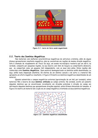 Barra sendo magnetizada
Ímã
Movimento
Barra magnetizada
Figura 2.3 – barra de ferro sendo magnetizada.
2.2. Teoria dos Domínios Magnéticos
Nos materiais com melhores características magnéticas de estrutura cristalina, além de alguns
átomos apresentarem resultante magnética, eles se concentram em regiões de mesma direção magnética.
Isto é chamado de Acoplamento de Troca. Ou seja, um exame microscópico revelaria que um imã é, na
verdade, composto por pequenas regiões, na sua maioria com 1mm de largura ou comprimento [Giancoli],
que se comportam como um pequeno ímã independente, com os seus dois pólos. Estas regiões são
conhecidas como Domínios Magnéticos. Num material desmagnetizado os domínios estão desalinhados, ou
seja, estão numa disposição aleatórea. Os efeitos de um domínio cancela o de outro e o material não
apresenta um efeito magnético resultante. A figura 2.5 mostra os domínios magnéticos desalinhados de um
material.
Quando submetidos a campos magnéticos externos (aproximação de um ímã, por exemplo), estes
materiais têm a maioria de seus domínios alinhados ao campo externo. Na verdade, existe um aumento
daqueles domínios que se encontravam inicialmente em direções próximas à direção do campo em
detrimento daqueles domínios que apresentavam direções opostas, estes últimos diminuindo de tamanho. A
figura 2.6 mostra um material sob a ação de um campo magnético orientando os seus domínios magnéticos.
Figura 2.5 – Domínios magnéticos desalinhados
 