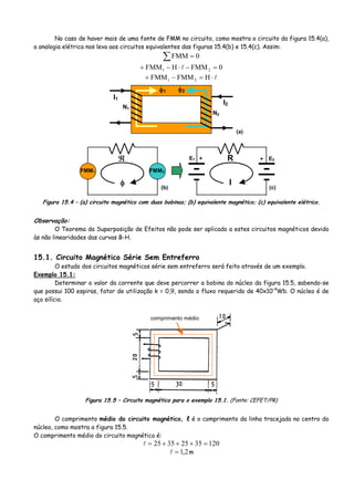 No caso de haver mais de uma fonte de FMM no circuito, como mostra o circuito da figura 15.4(a),
a analogia elétrica nos leva aos circuitos equivalentes das figuras 15.4(b) e 15.4(c). Assim:
∑ = 0FMM
0FMMHFMM 21 =−⋅−+
⋅=−+ HFMMFMM 21
φ1
I1
N1
φ2
N2
I2
(a)
ℜ
FMM2FMM1
φ
R E2E1
I
++
(b) (c)
Figura 15.4 – (a) circuito magnético com duas bobinas; (b) equivalente magnético; (c) equivalente elétrico.
Observação:
O Teorema da Superposição de Efeitos não pode ser aplicado a estes circuitos magnéticos devido
às não linearidades das curvas B-H.
15.1. Circuito Magnético Série Sem Entreferro
O estudo dos circuitos magnéticos série sem entreferro será feito através de um exemplo.
Exemplo 15.1:
Determinar o valor da corrente que deve percorrer a bobina do núcleo da figura 15.5, sabendo-se
que possui 100 espiras, fator de utilização k = 0,9, sendo o fluxo requerido de 40x10-4
Wb. O núcleo é de
aço silício.
comprimento médio
Figura 15.5 – Circuito magnético para o exemplo 15.1. (Fonte: CEFET/PR)
O comprimento médio do circuito magnético, ℓ é o comprimento da linha tracejada no centro do
núcleo, como mostra a figura 15.5.
O comprimento médio do circuito magnético é:
12035253525 =+++=
2,1= m
 