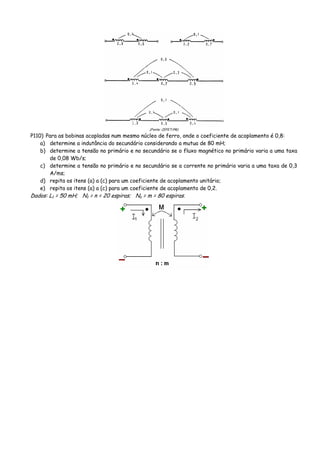 (Fonte: CEFET/PR)
P110) Para as bobinas acopladas num mesmo núcleo de ferro, onde o coeficiente de acoplamento é 0,8:
a) determine a indutância do secundário considerando a mutua de 80 mH;
b) determine a tensão no primário e no secundário se o fluxo magnético no primário varia a uma taxa
de 0,08 Wb/s;
c) determine a tensão no primário e no secundário se a corrente no primário varia a uma taxa de 0,3
A/ms;
d) repita os itens (a) a (c) para um coeficiente de acoplamento unitário;
e) repita os itens (a) a (c) para um coeficiente de acoplamento de 0,2.
Dados: L1 = 50 mH; N1 = n = 20 espiras; Ns = m = 80 espiras.
 