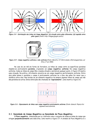 (a) (b)
Figura 3.4 – Distribuição das Linhas de Campo Magnético: (a) atração entre pólos diferentes; (b) repulsão entre
pólos iguais (Fonte: http://images.google.com.br)
Figura 3.5 – Campo magnético uniforme e não-uniforme (Fonte: Moretto, V.P. Eletricidade e Eletromagnetismo, ed.
Ática, 3a
ed, 1989).
No caso de um imã em forma de ferradura, as linhas de campo entre as superfícies paralelas
dispõem-se praticamente paralelas, originando um campo magnético uniforme. No campo magnético
uniforme, todas as linhas de campo têm a mesma direção e sentido em qualquer ponto. A figura 3.5 mostra
essa situação. Na prática, dificilmente encontra-se um campo magnético perfeitamente uniforme. Entre
dois pólos planos e paralelos o campo é praticamente uniforme se a área dos pólos for maior que a
distância entre eles. Nas bordas de um elemento magnético há sempre algumas linhas de campo que não
são paralelas às outras. Estas distorções são chamadas de “espraiamento”, como mostra a figura 3.6.
Figura 3.6 – Espraiamento de linhas num campo magnético praticamente uniforme (Fonte: Giancoli. Physics for
engineers and scientists.
3.1. Densidade de Campo Magnético ou Densidade de Fluxo Magnético
O Fluxo magnético, simbolizado por φ, é definido como o conjunto de todas as linhas de campo que
atingem perpendicularmente uma dada área, como mostra a figura 3.7. A unidade de Fluxo Magnético é o
 