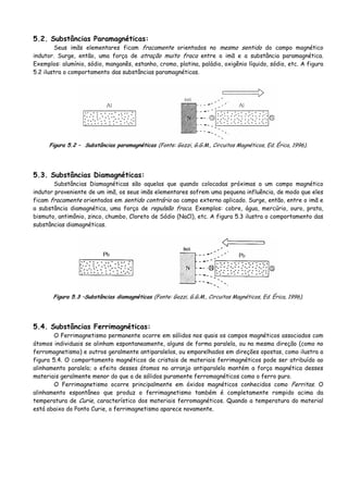 5.2. Substâncias Paramagnéticas:
Seus imãs elementares ficam fracamente orientados no mesmo sentido do campo magnético
indutor. Surge, então, uma força de atração muito fraca entre o imã e a substância paramagnética.
Exemplos: alumínio, sódio, manganês, estanho, cromo, platina, paládio, oxigênio líquido, sódio, etc. A figura
5.2 ilustra o comportamento das substâncias paramagnéticas.
Figura 5.2 – Substâncias paramagnéticas (Fonte: Gozzi, G.G.M., Circuitos Magnéticos, Ed. Érica, 1996).
5.3. Substâncias Diamagnéticas:
Substâncias Diamagnéticas são aquelas que quando colocadas próximas a um campo magnético
indutor proveniente de um imã, os seus imãs elementares sofrem uma pequena influência, de modo que eles
ficam fracamente orientados em sentido contrário ao campo externo aplicado. Surge, então, entre o imã e
a substância diamagnética, uma força de repulsão fraca. Exemplos: cobre, água, mercúrio, ouro, prata,
bismuto, antimônio, zinco, chumbo, Cloreto de Sódio (NaCl), etc. A figura 5.3 ilustra o comportamento das
substâncias diamagnéticas.
Figura 5.3 –Substâncias diamagnéticas (Fonte: Gozzi, G.G.M., Circuitos Magnéticos, Ed. Érica, 1996).
5.4. Substâncias Ferrimagnéticas:
O Ferrimagnetismo permanente ocorre em sólidos nos quais os campos magnéticos associados com
átomos individuais se alinham espontaneamente, alguns de forma paralela, ou na mesma direção (como no
ferromagnetismo) e outros geralmente antiparalelos, ou emparelhados em direções opostas, como ilustra a
figura 5.4. O comportamento magnéticos de cristais de materiais ferrimagnéticos pode ser atribuído ao
alinhamento paralelo; o efeito desses átomos no arranjo antiparalelo mantém a força magnética desses
materiais geralmente menor do que a de sólidos puramente ferromagnéticos como o ferro puro.
O Ferrimagnetismo ocorre principalmente em óxidos magnéticos conhecidos como Ferritas. O
alinhamento espontâneo que produz o ferrimagnetismo também é completamente rompido acima da
temperatura de Curie, característico dos materiais ferromagnéticos. Quando a temperatura do material
está abaixo do Ponto Curie, o ferrimagnetismo aparece novamente.
 