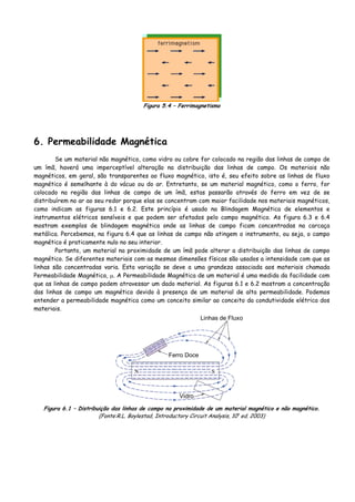 Figura 5.4 – Ferrimagnetismo
6. Permeabilidade Magnética
Se um material não magnético, como vidro ou cobre for colocado na região das linhas de campo de
um ímã, haverá uma imperceptível alteração na distribuição das linhas de campo. Os materiais não
magnéticos, em geral, são transparentes ao fluxo magnético, isto é, seu efeito sobre as linhas de fluxo
magnético é semelhante à do vácuo ou do ar. Entretanto, se um material magnético, como o ferro, for
colocado na região das linhas de campo de um ímã, estas passarão através do ferro em vez de se
distribuírem no ar ao seu redor porque elas se concentram com maior facilidade nos materiais magnéticos,
como indicam as figuras 6.1 e 6.2. Este princípio é usado na Blindagem Magnética de elementos e
instrumentos elétricos sensíveis e que podem ser afetados pelo campo magnético. As figura 6.3 e 6.4
mostram exemplos de blindagem magnética onde as linhas de campo ficam concentradas na carcaça
metálica. Percebemos, na figura 6.4 que as linhas de campo não atingem o instrumento, ou seja, o campo
magnético é praticamente nulo no seu interior.
Portanto, um material na proximidade de um ímã pode alterar a distribuição das linhas de campo
magnético. Se diferentes materiais com as mesmas dimensões físicas são usados a intensidade com que as
linhas são concentradas varia. Esta variação se deve a uma grandeza associada aos materiais chamada
Permeabilidade Magnética, μ. A Permeabilidade Magnética de um material é uma medida da facilidade com
que as linhas de campo podem atravessar um dado material. As figuras 6.1 e 6.2 mostram a concentração
das linhas de campo um magnético devido à presença de um material de alta permeabilidade. Podemos
entender a permeabilidade magnética como um conceito similar ao conceito da condutividade elétrica dos
materiais.
Linhas de Fluxo
Ferro Doce
Vidro
Figura 6.1 – Distribuição das linhas de campo na proximidade de um material magnético e não magnético.
(Fonte:R.L. Boylestad, Introductory Circuit Analysis, 10a
ed. 2003)
 