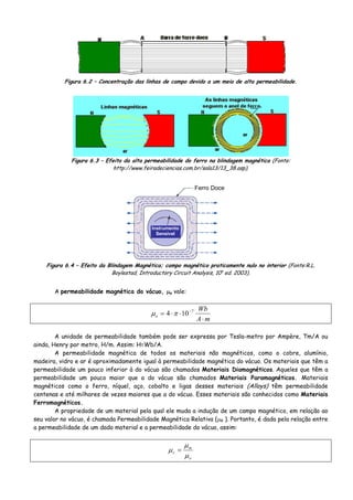 Figura 6.2 – Concentração das linhas de campo devido a um meio de alta permeabilidade.
Figura 6.3 – Efeito da alta permeabilidade do ferro na blindagem magnética (Fonte:
http://www.feiradeciencias.com.br/sala13/13_38.asp).
Ferro Doce
Instrumento
Sensível
Figura 6.4 – Efeito da Blindagem Magnética; campo magnético praticamente nulo no interior (Fonte:R.L.
Boylestad, Introductory Circuit Analysis, 10a
ed. 2003).
A permeabilidade magnética do vácuo, μo vale:
mA
Wb
o
⋅
⋅⋅= −7
104 πμ
A unidade de permeabilidade também pode ser expressa por Tesla-metro por Ampère, Tm/A ou
ainda, Henry por metro, H/m. Assim: H=Wb/A.
A permeabilidade magnética de todos os materiais não magnéticos, como o cobre, alumínio,
madeira, vidro e ar é aproximadamente igual à permeabilidade magnética do vácuo. Os materiais que têm a
permeabilidade um pouco inferior à do vácuo são chamados Materiais Diamagnéticos. Aqueles que têm a
permeabilidade um pouco maior que a do vácuo são chamados Materiais Paramagnéticos. Materiais
magnéticos como o ferro, níquel, aço, cobalto e ligas desses materiais (Alloys) têm permeabilidade
centenas e até milhares de vezes maiores que a do vácuo. Esses materiais são conhecidos como Materiais
Ferromagnéticos.
A propriedade de um material pela qual ele muda a indução de um campo magnético, em relação ao
seu valor no vácuo, é chamada Permeabilidade Magnética Relativa (μR ). Portanto, é dada pela relação entre
a permeabilidade de um dado material e a permeabilidade do vácuo, assim:
o
m
r
μ
μ
μ =
 