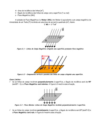 A – área de incidência das linhas [m2
]
θ - ângulo de incidência das linhas de campo com a superfície [o
ou rad]
φ - Fluxo Magnético [Wb]
A unidade do Fluxo Magnético é o Weber (Wb). Um Weber é equivalente a um campo magnético de
intensidade de um Tesla (T) incidindo em uma área de um metro quadrado (m2
). Assim:
1 Wb = 1 T.m2
Figura 6.1 – Linhas de Campo Magnético atingindo uma superfície produzem fluxo magnético
B⊥
B⎜⎜
A
B
θ
Figura 6.2 – Componentes vertical e paralela das linhas de campo atingindo uma superfície.
Casos Limites:
Se as linhas de campo incidirem perpendicularmente à superfície, o ângulo de incidência será de 90o
(sen90o
= 1) e o Fluxo Magnético será máximo; A figura 6.3 mostra essa situação.
Figura 6.3 – Fluxo Máximo: Linhas de Campo Magnético incidindo perpendicularmente à superfície.
Se as linhas de campo incidirem paralelamente à superfície, o ângulo de incidência será 0o
(sen0o
=0) e
o Fluxo Magnético será nulo. A figura 6.4 mostra essa situação.
 