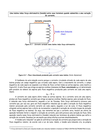 Uma bobina induz força eletromotriz (tensão) entre seus terminais quando submetida a uma variação
de corrente.
Corrente crescente
+
-
~
Tensão Auto-Induzida
(fem)
Figura 8.1 – Corrente variando numa bobina induz força eletromotriz.
Figura 8.2 – Fluxo Concatenado produzido pela corrente numa bobina (fonte: Boylestad).
O fenômeno da auto-indução ocorre porque a corrente circulando através de cada espira de uma
bobina produz um campo magnético que circunda cada espira. Com o crescimento da corrente, o campo
magnético de cada espira se expande e as linhas de fluxo cortam todas as outras espiras, como mostra a
figura 8.2. A este fluxo que atinge as espiras vizinhas chamamos de fluxo concatenado φA e é determinado
pelo produto do número de espiras pelo fluxo magnético produzido pela corrente em cada uma espira.
Assim:
φ⋅=φ NA
A corrente em cada espira afeta todas as outras espiras. Se a corrente varia em uma espira,
produz um fluxo magnético variante que atinge as espiras vizinhas. Nestas espiras, pela variação do fluxo,
é induzida uma força eletromotriz, segundo a Lei de Faraday. Esta força eletromotriz provoca uma
corrente que, por sua vez, gera um fluxo magnético induzido que se opõe à variação do fluxo magnético
indutor provocado pela corrente variante em cada espira, segundo a Lei de Lenz. O fluxo magnético
atingindo outras espiras tem o efeito de incrementar a oposição à variação da corrente (causa da variação
do fluxo magnético na bobina). Ou seja, nos instantes em que a corrente varia, haverá um efeito de
oposição tentando limitar e impedir a variação da corrente, pois esta provoca uma variação de fluxo. Esta
oposição resulta numa força eletromotriz (tensão) induzida nos terminais da própria bobina que sofre a
variação de corrente. Devemos ter em mente que estes efeitos ocorrem simultaneamente.
A tensão auto-induzida12
se opõe (é contrária) à variação da corrente que proporciona a variação do
fluxo magnético indutor, de acordo com a Lei de Lenz. Assim, a tensão auto-induzida cria, na própria
12
A força eletromotriz (fem) auto-induzida (tensão auto-induzida) também é chamada de FORÇA CONTRA ELETROMOTRIZ (fcem).
 