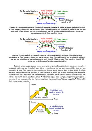 (a) Corrente Indutora
aumentando
(b) Fluxo Indutor
Crescente
Fluxo Induzido
Contrário (e)
+ -
Tensão auto induzida (c)
Corrente Induzida
contrária (d)
Figura 8.3 – Auto Indução de Força Eletromotriz: corrente crescente na bobina (a) produz variação crescente
no fluxo magnético indutor (b) que por sua vez induz força eletromotriz nos terminais da bobina (c) que tem uma
polaridade tal que produza uma corrente induzida (d) que cria um fluxo magnético induzido (e) contrário à
variação (aumento) do fluxo magnético indutor.
(a) Corrente Indutora
diminuindo
(b) Fluxo Indutor
Decrescente
Fluxo Induzido
favorável (e)
- +
Tensão auto induzida (c)
Corrente Induzida
favorável (d)
Figura 8.4 – Auto Indução de Força Eletromotriz: corrente decrescente na bobina (a) produz variação
decrescente no fluxo magnético indutor (b) que por sua vez induz força eletromotriz nos terminais da bobina (c)
que tem uma polaridade tal que produza uma corrente induzida (d) que cria um fluxo magnético induzido (e)
contrário à variação(redução) do fluxo magnético indutor.
Fazendo uma analogia, quando empurramos uma carga mecânica pesada, um carro por exemplo, é
necessária mais energia (trabalho) para iniciar o movimento do que para sustentá-lo. Uma vez em
movimento é mais fácil sustentar este movimento do que tentar pará-lo. Isto ocorre devido à inércia
mecânica. Inércia mecânica é, portanto, a característica de massa que se opõe à mudança de velocidade.
Podemos dizer que a indutância tem um efeito sobre a corrente em um circuito elétrico como a inércia tem
sobre o movimento de um objeto mecânico. A indutância requer mais energia para partir ou para parar a
corrente do que para sustentar seu fluxo. A indutância é uma espécie de “inércia magnética”. A figura 8.5
ilustra esse comportamento.
A indutância tenta
impedir o aumento da
corrente
A indutância tenta
impedir a redução da
correnteCorrente
decrescente
Corrente crescente
Corrente
Corrente
Tempo
Tempo
 