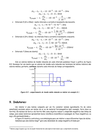ms210101012ttt 33
if4 =⋅−⋅=−=Δ −−
mA000III if4 =−=−=Δ
V0
102
0
1010
t
I
LV
3
3
4
4
4Lmed =
⋅
⋅⋅−=
Δ
Δ
⋅−=
−
−
• Intervalo 5 (12 a 14ms) – neste intervalo a corrente é novamente decrescente.
ms210121014ttt 33
if5 =⋅−⋅=−=Δ −−
mA5001050III 3
if5 −=−⋅−=−=Δ −
( ) mV250
102
1050
1010
t
I
LV
3
3
3
5
5
5Lmed +=
⋅
⋅−
⋅⋅−=
Δ
Δ
⋅−=
−
−
−
• Intervalo 6 (14 a 16ms) – no intervalo final a corrente é novamente crescente.
ms210161014ttt 33
if6 =⋅−⋅=−=Δ −−
( ) mA5010500III 3
if6 =⋅−−=−=Δ −
( ) mV250
102
1050
1010
t
I
LV
3
3
3
6
6
6Lmed −=
⋅
⋅
⋅⋅−=
Δ
Δ
⋅−=
−
−
−
• Intervalo 7 (16ms em diante):
mA000III if7 =−=−=Δ
V0
t
0
1010
t
I
LV
7
3
7
7
7Lmed =
Δ
⋅⋅−=
Δ
Δ
⋅−= −
Com os valores médios da tensão induzida em cada intervalo podemos traçar o gráfico da figura
8.9. Devemos ter em mente que os valores de tensão auto-induzida nos terminais da bobina indutora são
valores médios, portanto, contínuos durante cada intervalo de tempo correspondente.
124
VL(mV)
+250
-250
2 6 8 10 14 16
t(ms)
+500
0
Figura 8.9 – comportamento da tensão média induzida no indutor do exemplo 8.1.
9. Indutores:
Um indutor é uma bobina composta por um fio condutor isolado (geralmente fio de cobre
esmaltado) enrolado sobre um núcleo de ar ou de material ferromagnético (por exemplo, ferro doce ou
ferrite). Os núcleos de ferro e de ferrite têm como objetivo reduzir a dispersão magnética das linhas de
campo, pois esses materiais apresentam baixa relutância (resistência à passagem do fluxo magnético), ou
seja, alta permeabilidade μ.
A figura 9.1 mostra a estrutura e as simbologias para um indutor e seus diferentes tipos de núcleo.
Sabemos que uma bobina longa15
gera uma densidade de campo magnético B dado por:
15
Bobina Longa é aquela cujo raio da seção transversal de cada espira é bem menor que o comprimento da bobina.
 