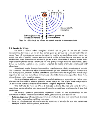 1 1
1
1
1
1
1
1
1
3
3
5
3
3
K L
s s p s p d s
M N
Subcamada Md
incompleta
Elétrons girando no
sentido anti-horário
Elétrons girando no
sentido horário
+26
núcleo
Figura 2.2 – Distribuição dos elétrons nas camadas do átomo de ferro magnetizado.
2.1.Teoria de Weber
Em 1260, o francês Petrus Peregrinus observou que os pólos de um imã não existem
separadamente. Cortando-se um imã em duas partes iguais, que por sua vez podem ser redivididas em
outras, figura 1.3, observa-se que cada uma destas partes constitui um novo imã que, embora menor, tem
sempre dois pólos. É possível continuar esse processo de divisão, até que chega-se a um ponto em que
encontra-se o átomo ou molécula do material de que ele é feito. Cada átomo ou molécula do imã, possui
propriedades magnéticas devido à orientação dos seus spins (orientação rotacional dos elétrons). Esses
átomos ou moléculas reúnem-se em pequenos conjuntos de mesma orientação, denominados imãs
elementares.
A teoria mais popular do magnetismo considera este alinhamento atômico ou molecular do material.
Isto é conhecido como Teoria de Weber. Esta teoria assume que toda substância magnética é composta de
ímãs muito pequenos, chamados de Ímãs Elementares. Qualquer material não magnetizado tem as forças
magnéticas de seus ímãs elementares neutralizados pelos ímãs elementares adjacentes, dessa forma
eliminando algum efeito magnético possível.
Um material magnetizado terá a maioria de seus ímãs elementares organizados em fileiras, com o
pólo norte de cada átomo ou molécula apontando em uma direção e a face do pólo sul em direção oposta.
Um material com átomos ou moléculas assim alinhados terá pólos magnéticos efetivos.
Uma ilustração da Teoria de Weber é mostrada na figura 2.3, onde uma barra de ferro é
magnetizada quando submetida a um campo magnético externo, resultando no alinhamento de seus ímãs
elementares.
Um material apresenta propriedades magnéticas, quando há uma predominância de imãs
elementares orientados sobre os não orientados. Assim, genericamente, pode-se dizer que:
• Materiais Magnéticos: são aqueles que permitem a orientação dos seus imãs elementares. Exemplos:
ferro, níquel e algumas ligas metálicas, como o aço.
• Materiais Não-Magnéticos: são aqueles que não permitem a orientação dos seus imãs elementares.
Exemplos: alumínio, madeira, plástico, entre outros.
 