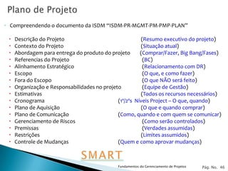 ◦ Compreendendo o documento da ISDM “ISDM-PR-MGMT-PM-PMP-PLAN”

    Descrição do Projeto                               (Resumo executivo do projeto)
    Contexto do Projeto                                (Situação atual)
    Abordagem para entrega do produto do projeto       (Comprar/Fazer, Big Bang/Fases)
    Referencias do Projeto                              (BC)
    Alinhamento Estratégico                             (Relacionamento com DR)
    Escopo                                              (O que, e como fazer)
    Fora do Escopo                                      (O que NÃO será feito)
    Organização e Responsabilidades no projeto          (Equipe de Gestão)
    Estimativas                                        (Todos os recursos necessários)
    Cronograma                               (1º/2ºs Níveis Project – O que, quando)
    Plano de Aquisição                                 (O que e quando comprar)
    Plano de Comunicação                     (Como, quando e com quem se comunicar)
    Gerenciamento de Riscos                             (Como serão controlados)
    Premissas                                           (Verdades assumidas)
    Restrições                                         (Limites assumidos)
    Controle de Mudanças                     (Quem e como aprovar mudanças)



                                              Fundamentos do Gerenciamento de Projetos   Pág. No. 46
 