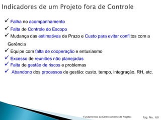  Falha no acompanhamento
 Falta de Controle do Escopo
 Mudança das estimativas de Prazo e Custo para evitar conflitos com a
 Gerência
 Equipe com falta de cooperação e entusiasmo
 Excesso de reuniões não planejadas
 Falta de gestão de riscos e problemas
 Abandono dos processos de gestão: custo, tempo, integração, RH, etc.




                                      Fundamentos do Gerenciamento de Projetos   Pág. No. 60
 