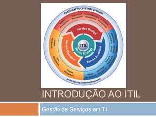 Introdução ao ITIL Gestão de Serviços em TI 