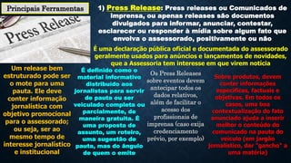 Principais Ferramentas 1) Press Release: Press releases ou Comunicados de
imprensa, ou apenas releases são documentos
divulgados para informar, anunciar, contestar,
esclarecer ou responder à mídia sobre algum fato que
envolva o assessorado, positivamente ou não
É uma declaração pública oficial e documentada do assessorado
geralmente usados para anúncios e lançamentos de novidades,
que a Assessoria tem interesse em que virem notícia
Um release bem
estruturado pode ser
o mote para uma
pauta. Ele deve
conter informação
jornalística com
objetivo promocional
para o assessorado;
ou seja, ser ao
mesmo tempo de
interesse jornalístico
e institucional
É definido como o
material informativo
distribuído aos
jornalistas para servir
de pauta ou ser
veiculado completa ou
parcialmente, de
maneira gratuita. É
uma proposta de
assunto, um roteiro,
uma sugestão de
pauta, mas do ângulo
de quem o emite
Os Press Releases
sobre eventos devem
antecipar todos os
dados relativos,
além de facilitar o
acesso dos
profissionais de
imprensa (caso exija
credenciamento
prévio, por exemplo)
Sobre produtos, devem
conter informações
específicas, factuais e
objetivas. Em todos os
casos, uma boa
contextualização do fato
anunciado ajuda a inserir
melhor o conteúdo do
comunicado na pauta do
veículo (em jargão
jornalístico, dar "gancho" a
uma matéria)
 