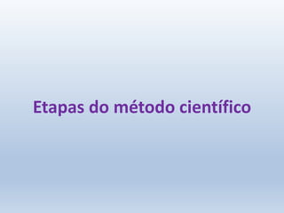 Etapas do método científico
 
