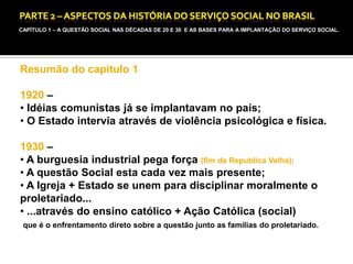 CAPÍTULO 1 – A QUESTÃO SOCIAL NAS DÉCADAS DE 20 E 30 E AS BASES PARA A IMPLANTAÇÃO DO SERVIÇO SOCIAL.

Resumão do capitulo 1
1920 –
• Idéias comunistas já se implantavam no país;
• O Estado intervia através de violência psicológica e física.
1930 –
• A burguesia industrial pega força (fim da Republica Velha);
• A questão Social esta cada vez mais presente;
• A Igreja + Estado se unem para disciplinar moralmente o
proletariado...
• ...através do ensino católico + Ação Católica (social)
que é o enfrentamento direto sobre a questão junto as famílias do proletariado.

 