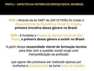CAPÍTULO 1 – A QUESTÃO SOCIAL NAS DÉCADAS DE 20 E 30 E AS BASES PARA A IMPLANTAÇÃO DO SERVIÇO SOCIAL.

1935 - Através da lei 2497 de (24/12/1935) foi criado o
Departamento de Assistência Social do Estado,
primeira iniciativa desse gênero no Brasil.
1936 - é fundada a Escola de Serviço Social de São
Paulo, a primeira desse gênero a existir no Brasil.
A partir dessa necessidade visivel de formação tecnica
para lidar com a questão social surge uma
mercantilização da profissão
que agora não precisava ser realizada apenas por
mulheres e gradualmente se torna força de trabalho

 