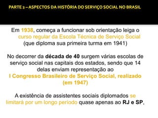 CAPÍTULO 1 – A QUESTÃO SOCIAL NAS DÉCADAS DE 20 E 30 E AS BASES PARA A IMPLANTAÇÃO DO SERVIÇO SOCIAL.

Em 1938, começa a funcionar sob orientação leiga o
curso regular da Escola Técnica de Serviço Social
(que diploma sua primeira turma em 1941)
No decorrer da década de 40 surgem várias escolas de
serviço social nas capitais dos estados, sendo que 14
delas enviam representação ao
I Congresso Brasileiro de Serviço Social, realizado
(em 1947)
A existência de assistentes sociais diplomados se
limitará por um longo período quase apenas ao RJ e SP,

 