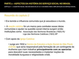 CAPÍTULO 1 – A QUESTÃO SOCIAL NAS DÉCADAS DE 20 E 30 E AS BASES PARA A IMPLANTAÇÃO DO SERVIÇO SOCIAL.

Resumão do capitulo 2
• Era temida a influencia comunista que já assustava o mundo.
• A reação catolica foi um marco para combater essas ideias
comunistas e ajudar na questão social interna surgem então
instituições como: Associação das Senhoras Brasileiras (1920) RJ
Liga das Senhoras Católicas (1923) SP

• Com apoio da Igreja Catolica:

• surge em 1932 o Centro de Estudos e Ação Social de São Paulo
(CEAS) que seria responsável pela formação de um contingente de
mulheres que iriam trabalhar principalmente com as operarias
para descobrir suas necessidades e implantar noções de
moralidade burguesa e religiosidade cristã.

 
