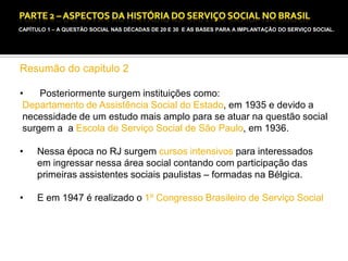 CAPÍTULO 1 – A QUESTÃO SOCIAL NAS DÉCADAS DE 20 E 30 E AS BASES PARA A IMPLANTAÇÃO DO SERVIÇO SOCIAL.

Resumão do capitulo 2
•
Posteriormente surgem instituições como:
Departamento de Assistência Social do Estado, em 1935 e devido a
necessidade de um estudo mais amplo para se atuar na questão social
surgem a a Escola de Serviço Social de São Paulo, em 1936.
•

Nessa época no RJ surgem cursos intensivos para interessados
em ingressar nessa área social contando com participação das
primeiras assistentes sociais paulistas – formadas na Bélgica.

•

E em 1947 é realizado o 1º Congresso Brasileiro de Serviço Social

 